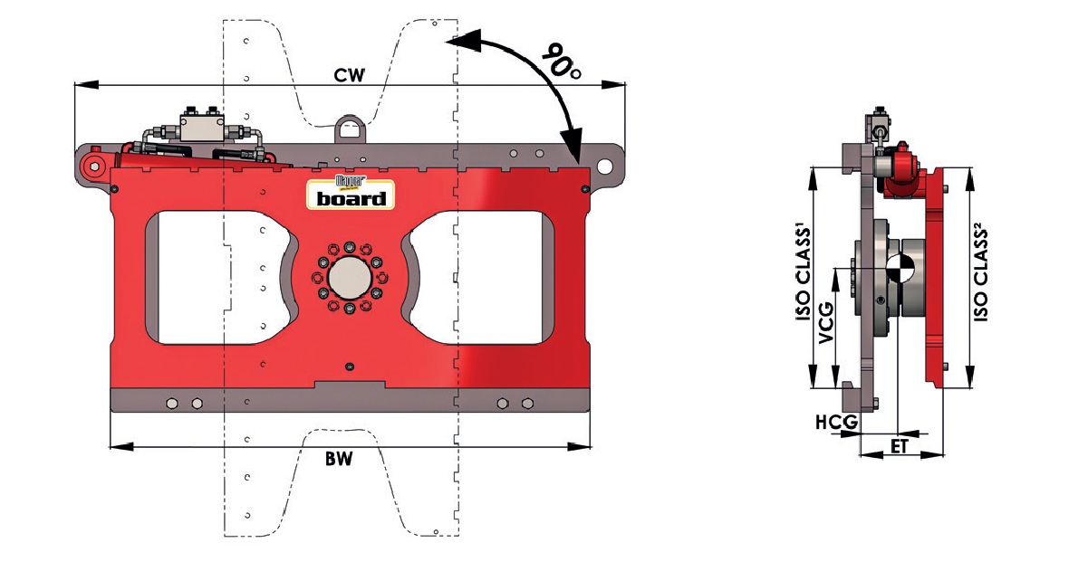 RBU - 90° Rotatör gorsel 2