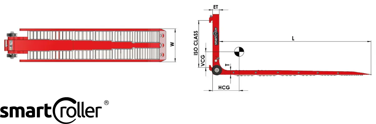 SMR - SmartRoller ™ gorsel 2